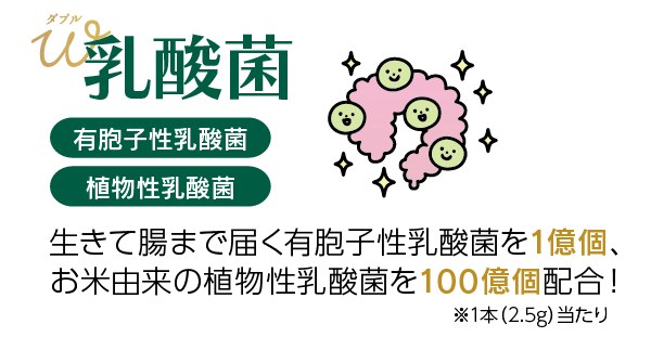 若葉