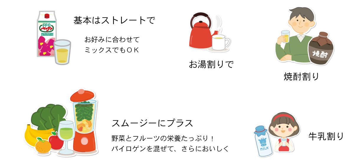 基本はストレートで。お好みに合わせてミックスでもＯＫ／お湯割りで／焼酎割り／スムージーにプラス。野菜とフルーツの栄養たっぷり！パイロゲンを混ぜて、さらにおいしく／牛乳割り
