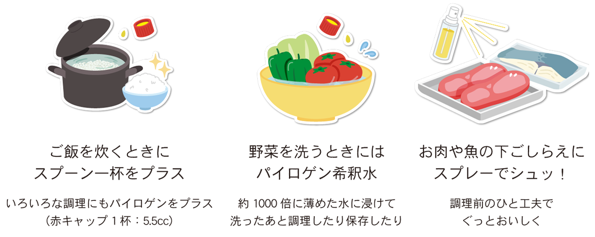 ご飯を炊くときにスプーン一杯をプラス。いろいろな調理にもパイロゲンをプラス（赤キャップ1杯：5.5cc）／野菜を洗うときにはパイロゲン希釈水。約1000倍に薄めた水に浸けて洗ったあと調理したり保存したり／お肉や魚の下ごしらえにスプレーでシュッ！調理前のひと工夫でぐっとおいしく