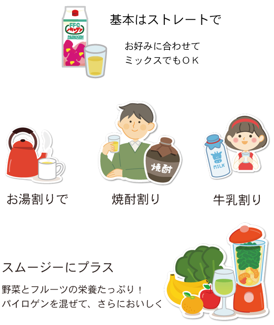 FFCパイロゲン Pairogen