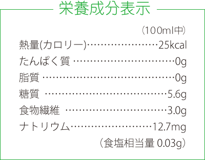 栄養成分表示