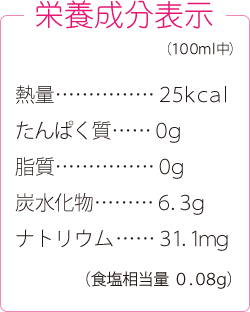 栄養成分表示
（100ml中）
熱量……………25kcal
たんぱく質……0g
脂質……………0g
炭水化物………6.3g
ナトリウム……31.1mg
（食塩相当量 0.08g）
