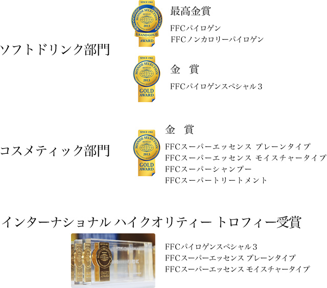 モンドセレクション2013 受賞結果